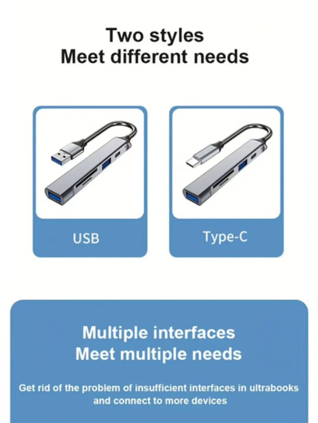 5-in-1 USB-C Card Reader & Data Hub