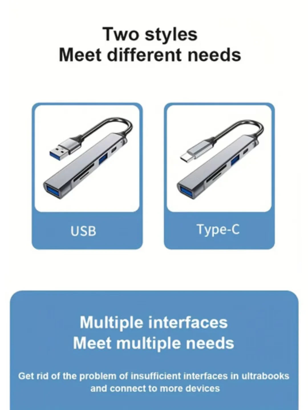 5-in-1 USB-C Card Reader & Data Hub