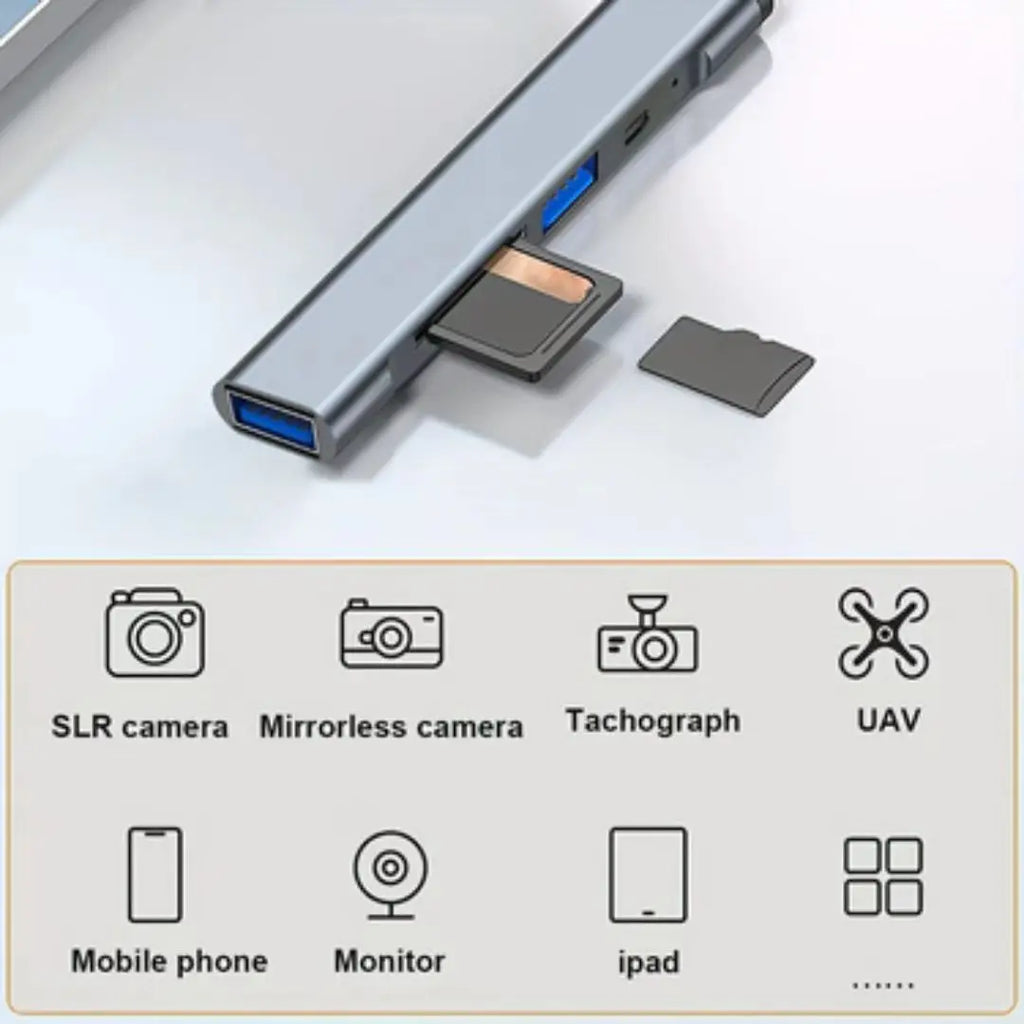 5-in-1 USB-C Card Reader & Data Hub