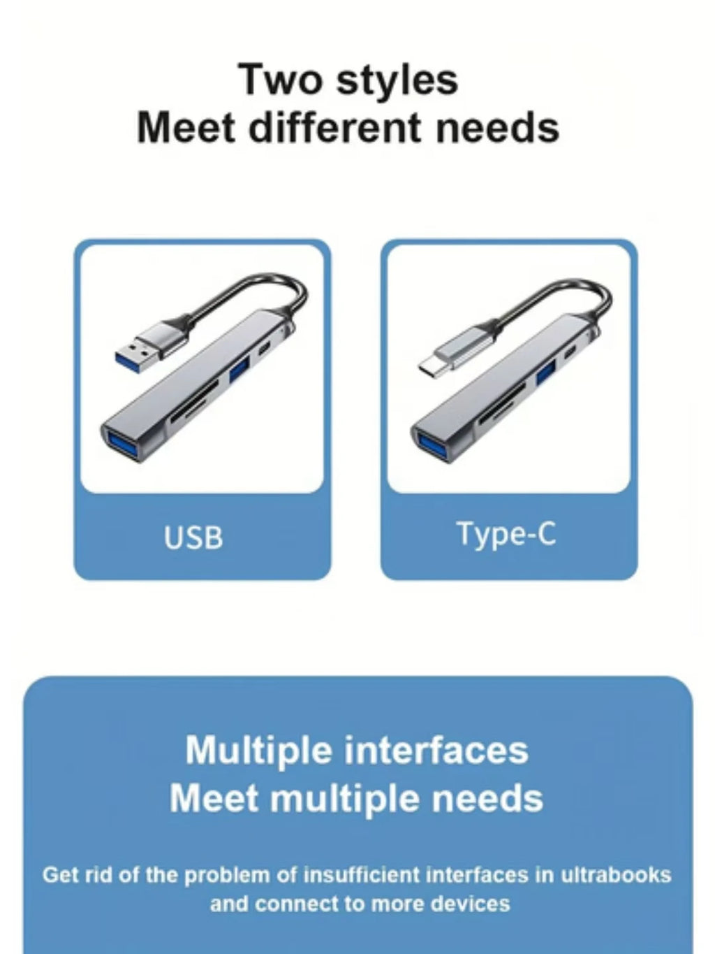 5-in-1 USB-C Card Reader & Data Hub