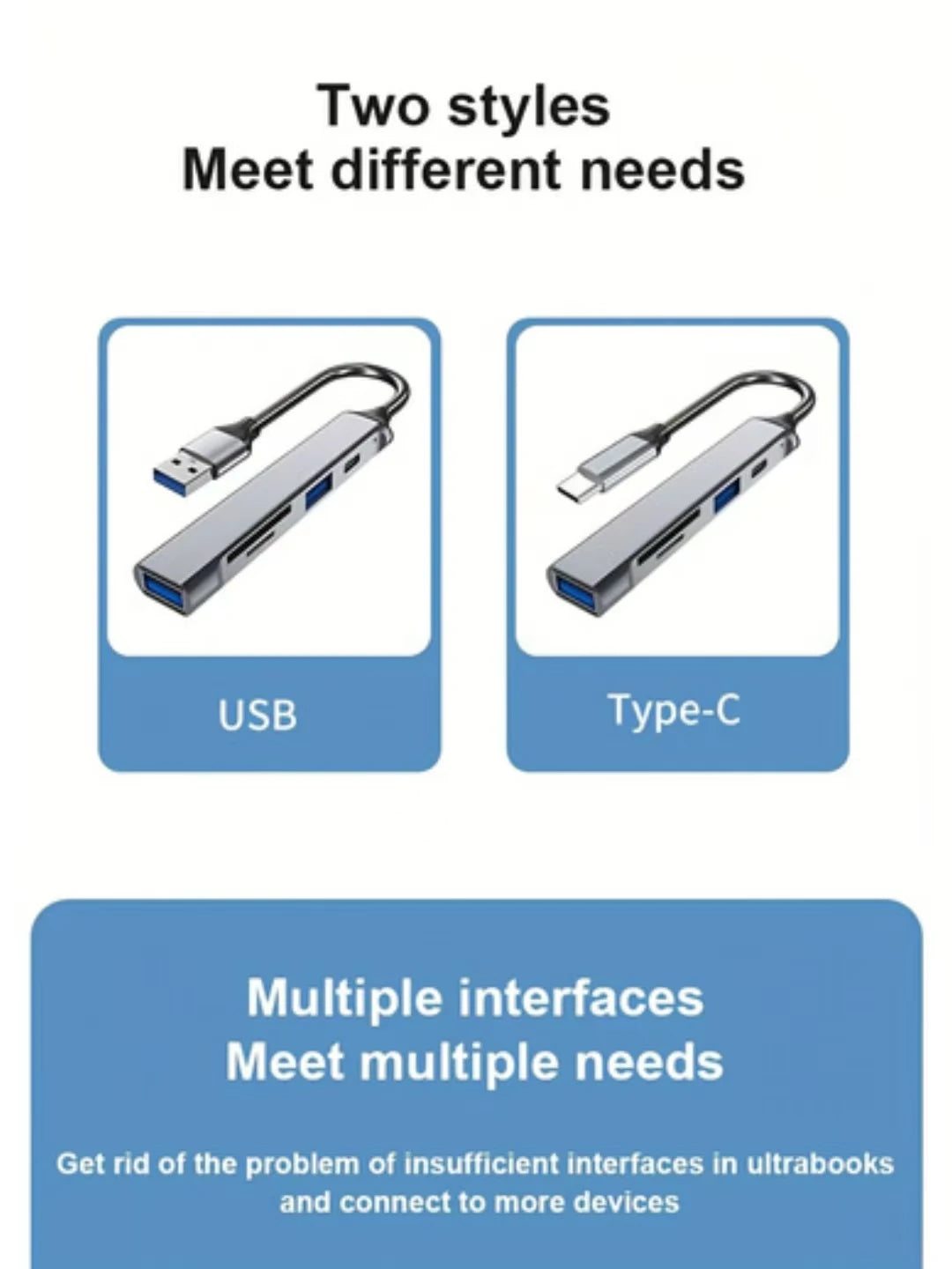 5-in-1 USB-C Card Reader & Data Hub